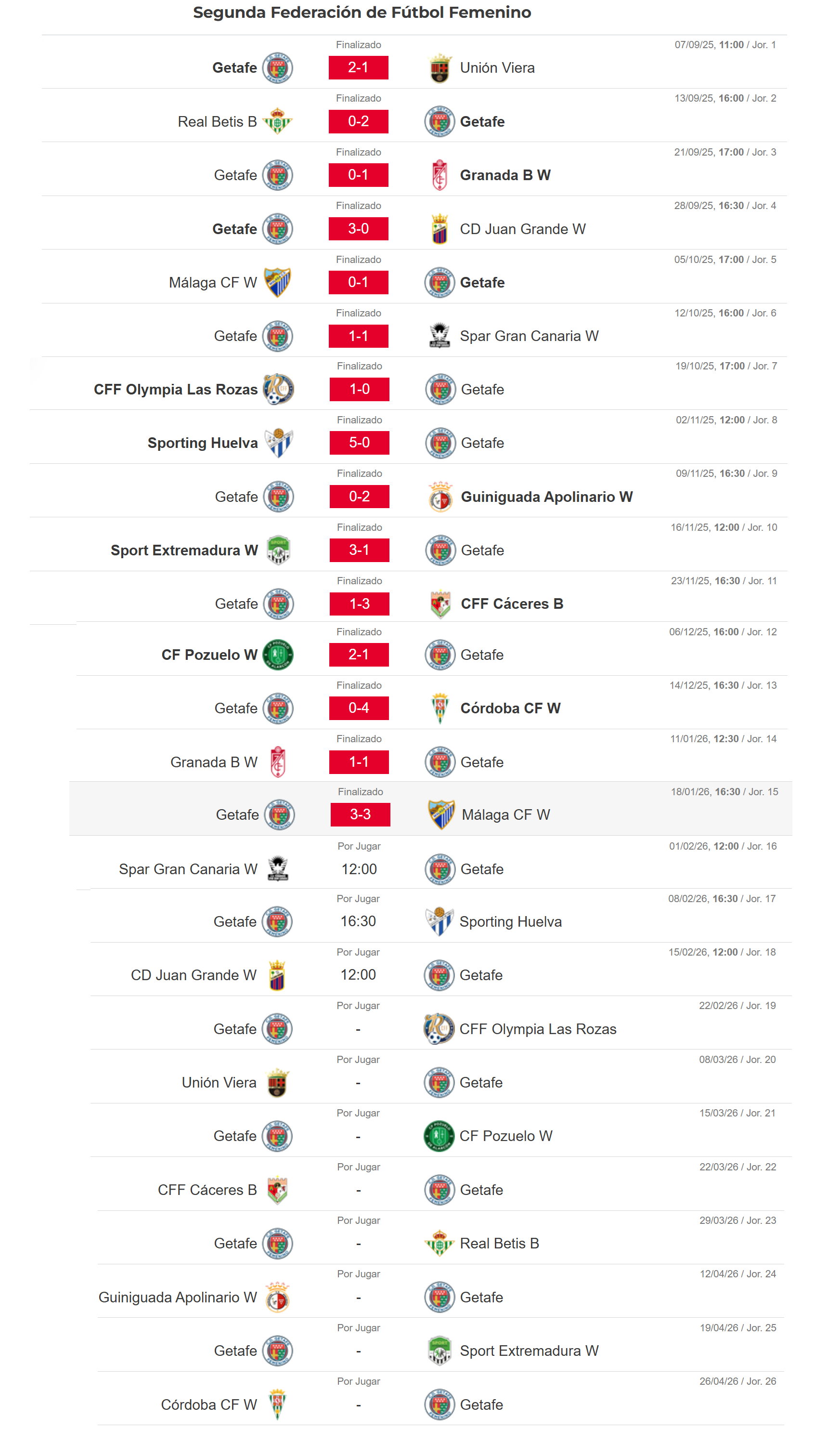 Calendario 2ª RFEF Femenino