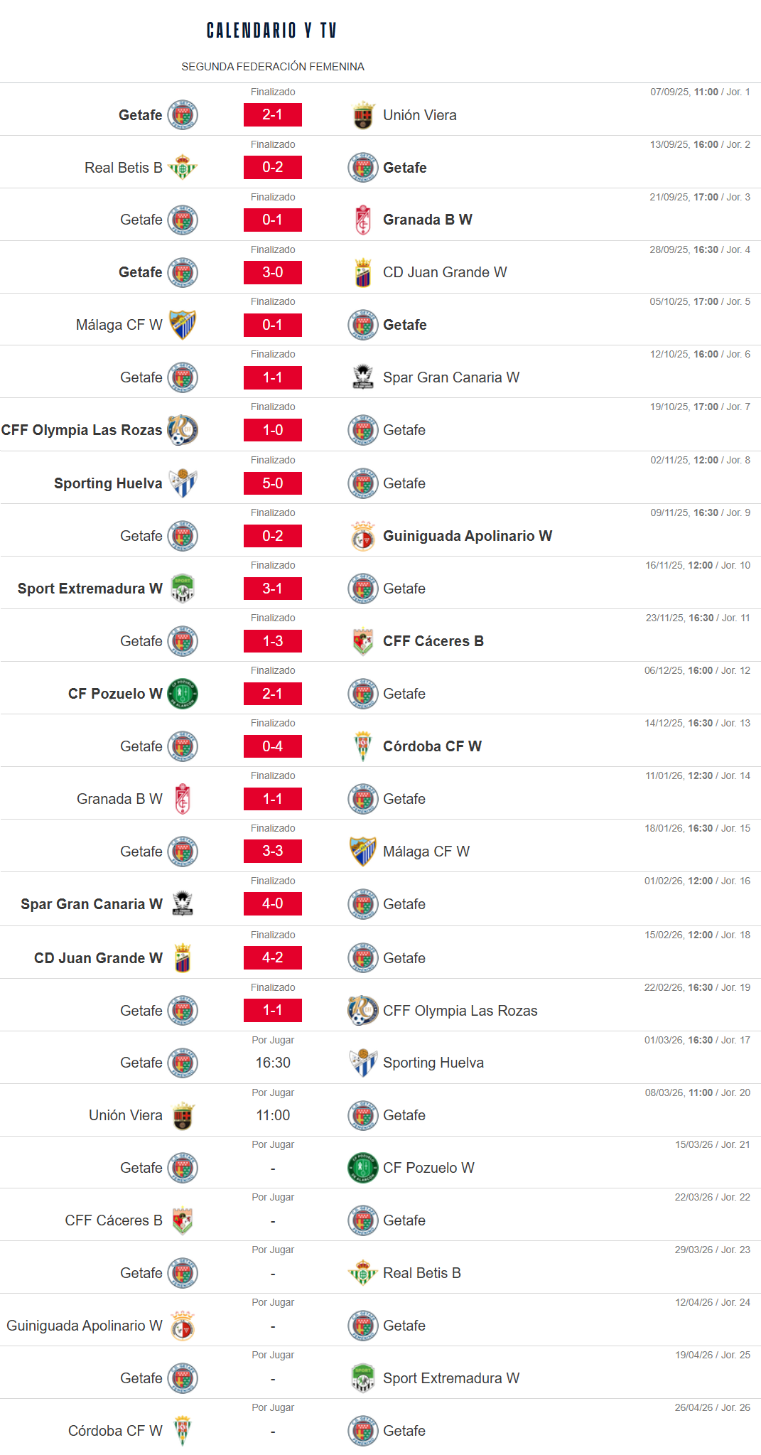 Calendario 2ª RFEF Femenino