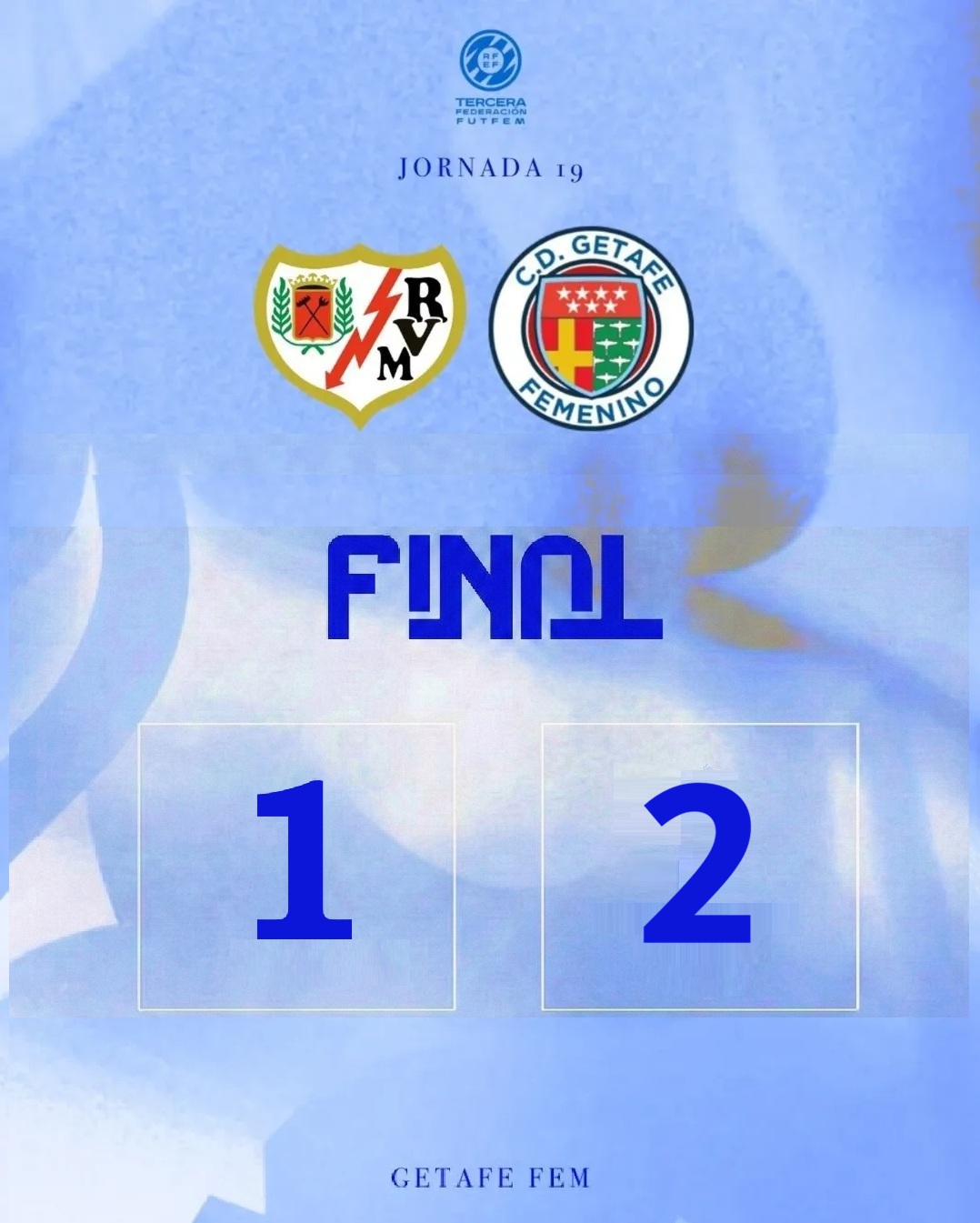 Resultado Jornada 19 - Senior B