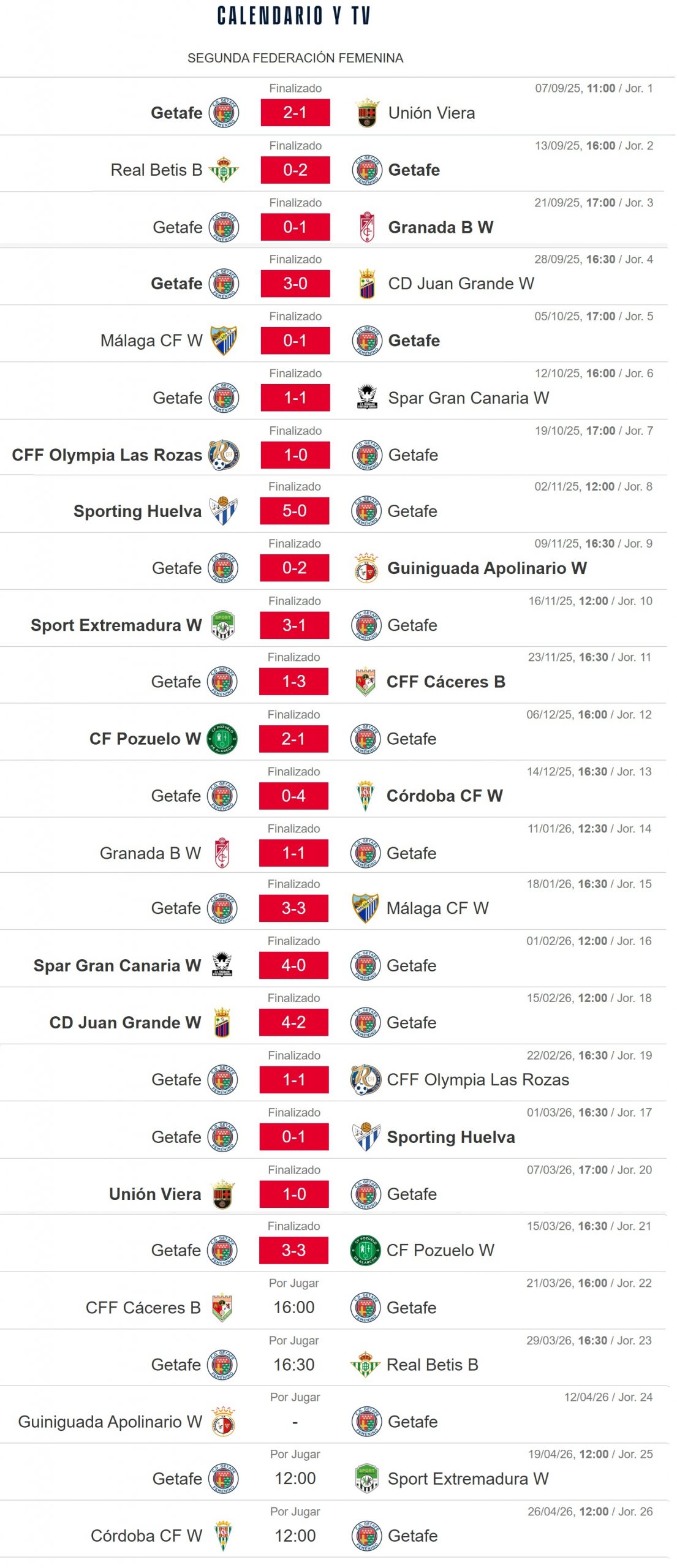 Calendario 2ª RFEF Femenino