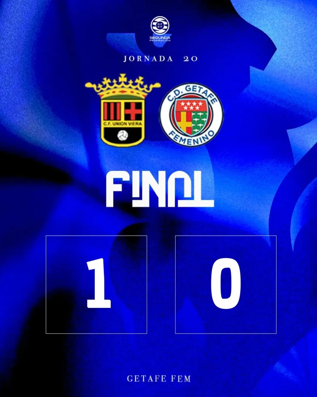 Resultado Jornada 20