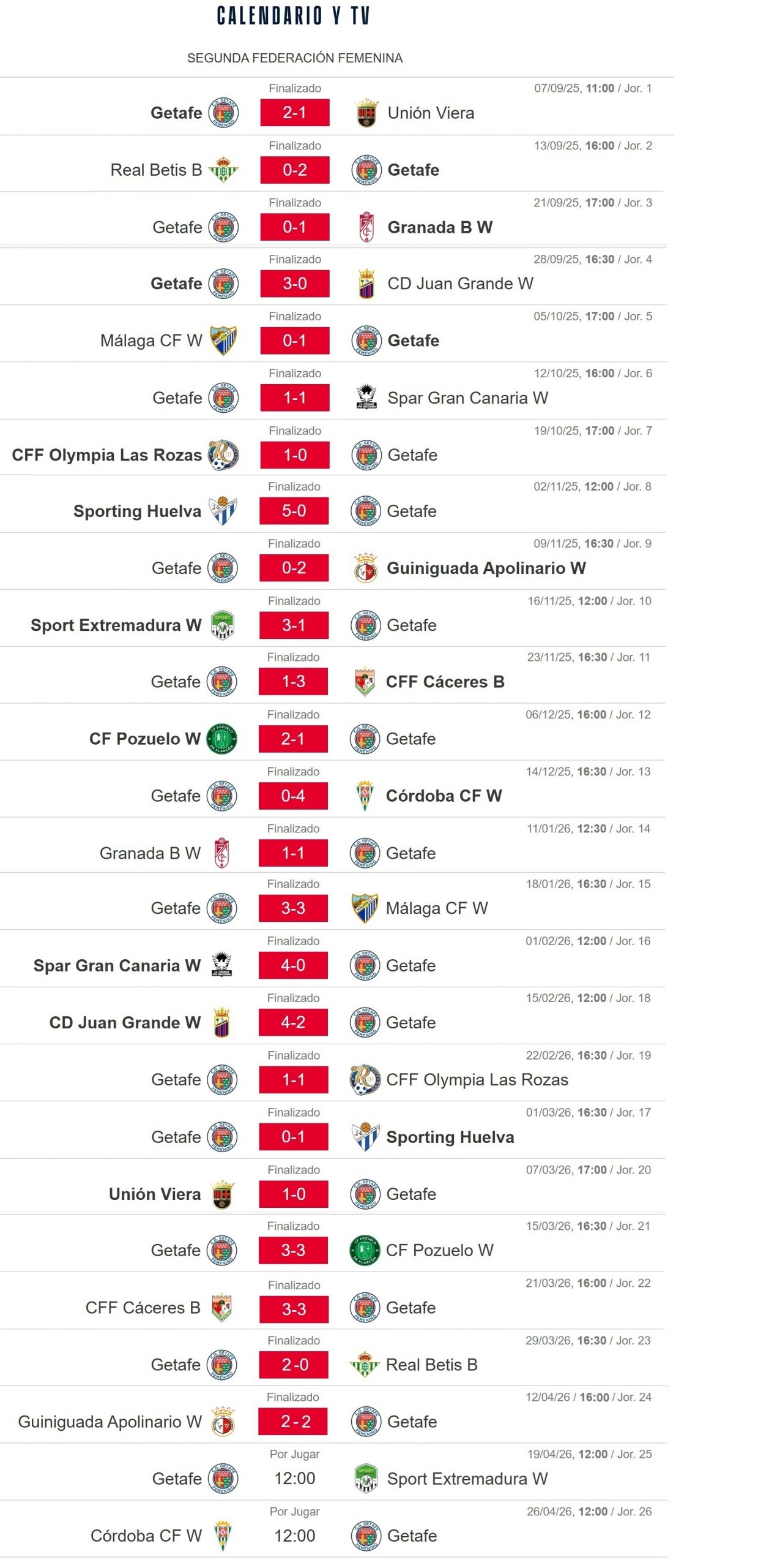 Calendario 2ª RFEF Femenino